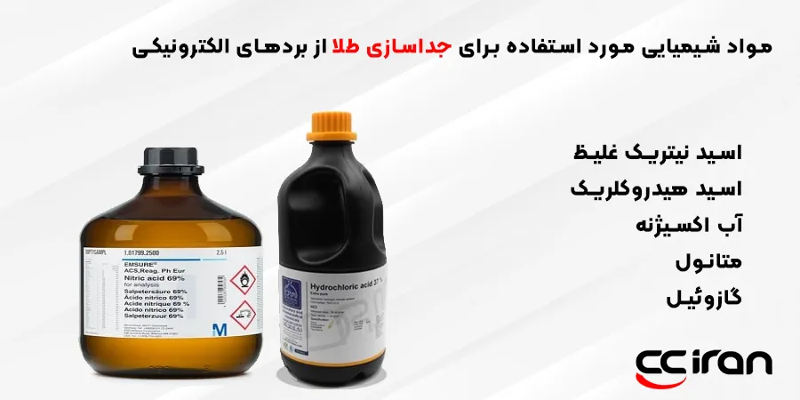 مواد شیمیایی مورد استفاده برای جداسازی طلا از بردهای الکترونیکی